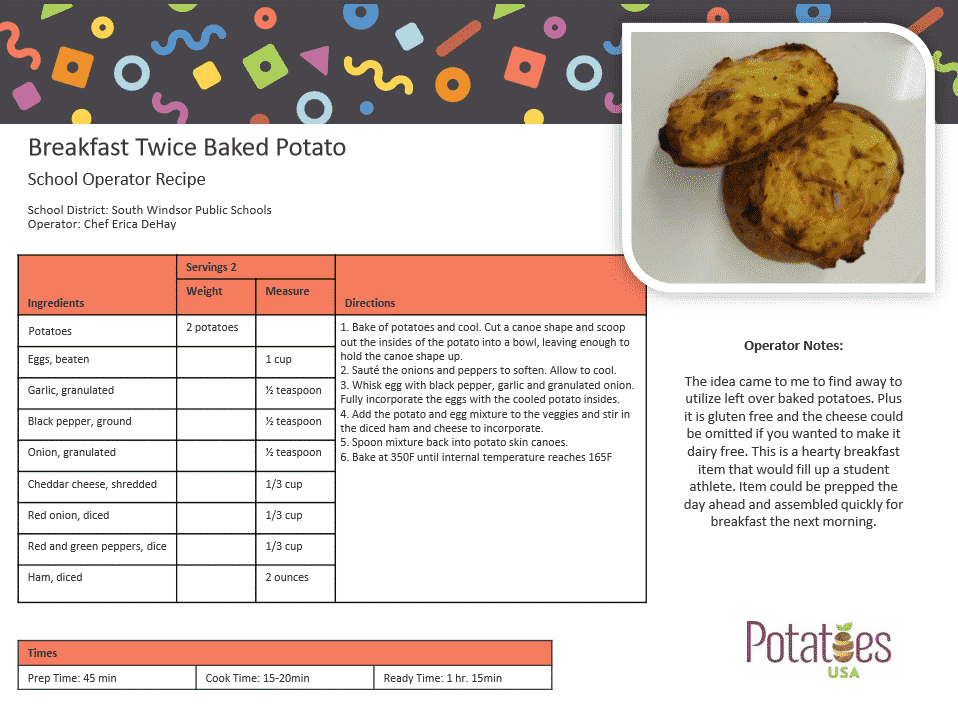 breakfast twice baked potato recipe